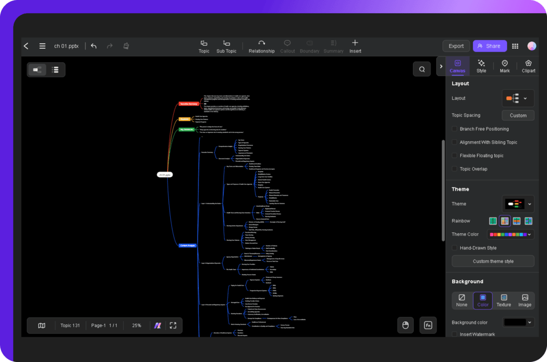 customizing mind map