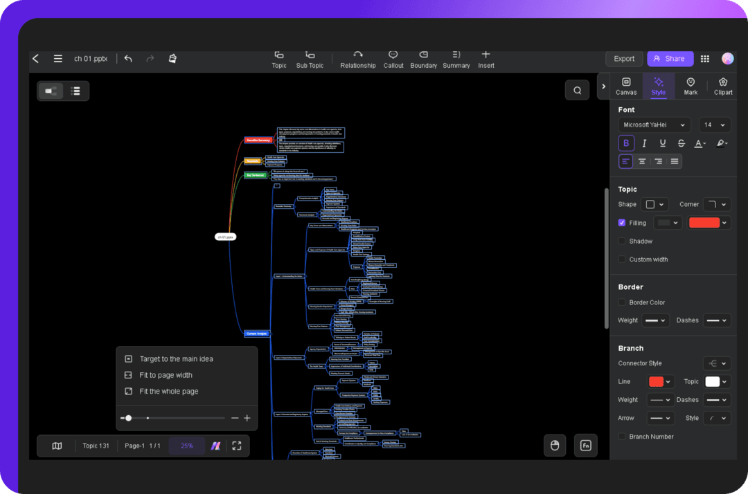 customizing mind map