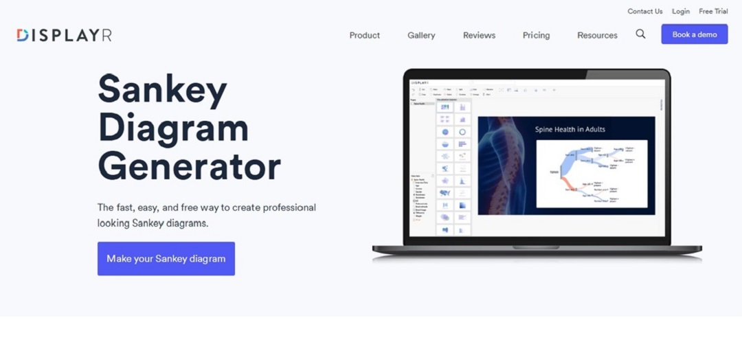 displayr free sankey diagram generator