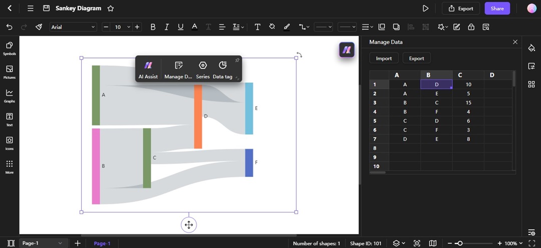 free online sankey diagram generator