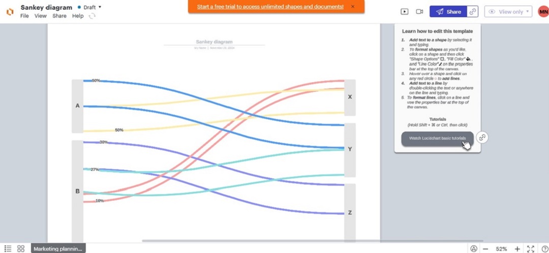 lucidchart sankey diagram template