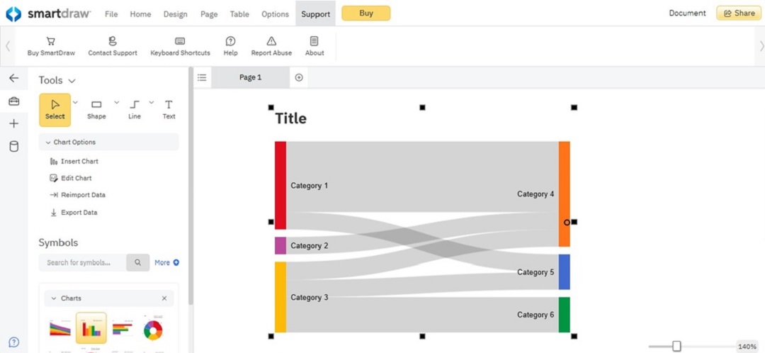 smartdraw sankey diagram maker online