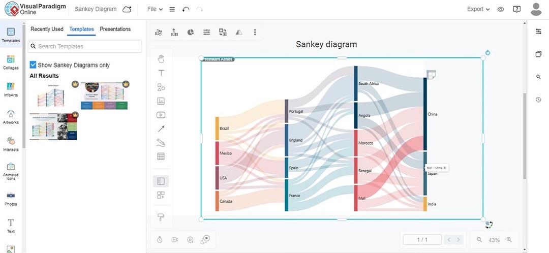 visual paradigm online sankey diagram generator