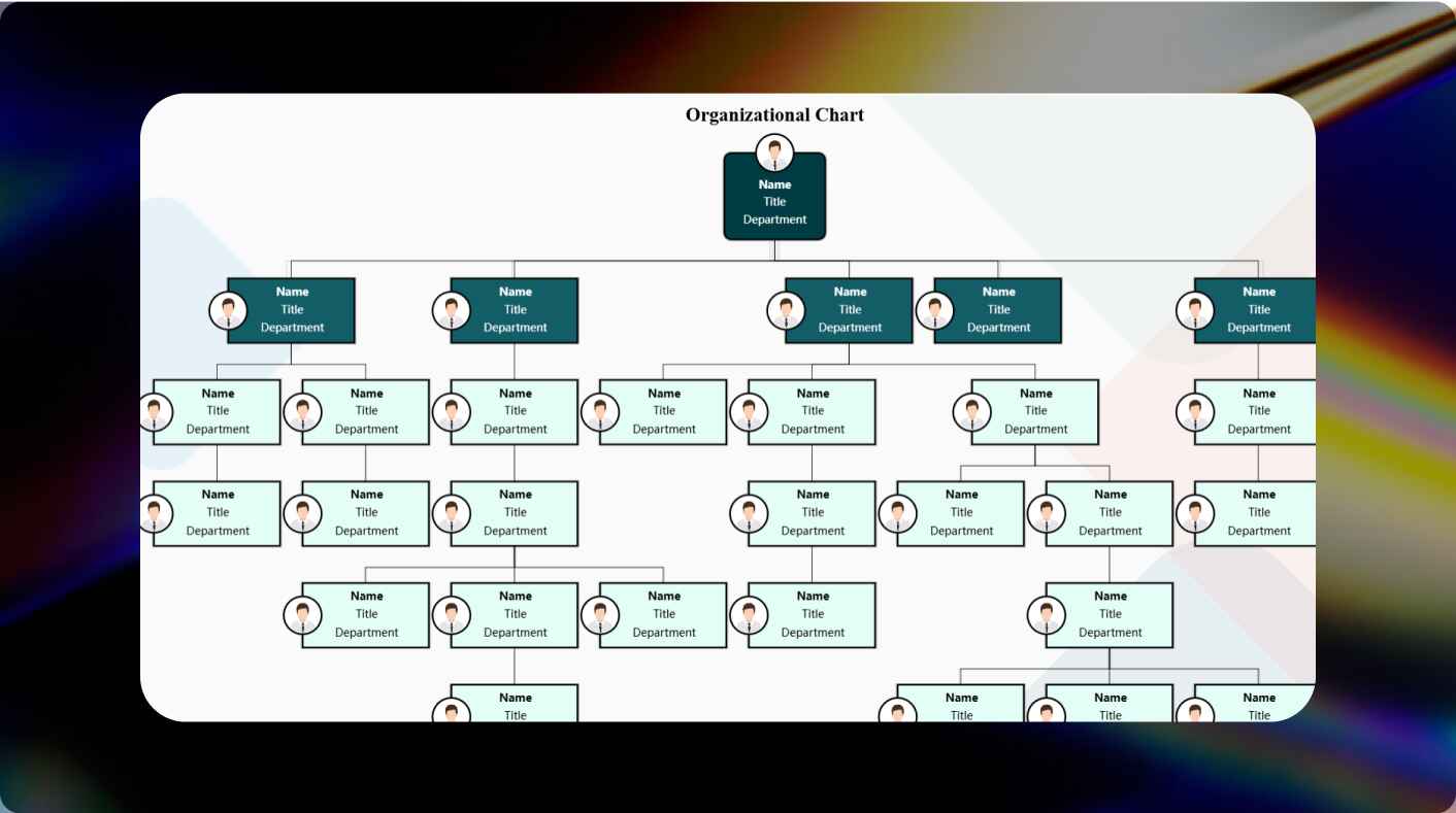 functional org chart