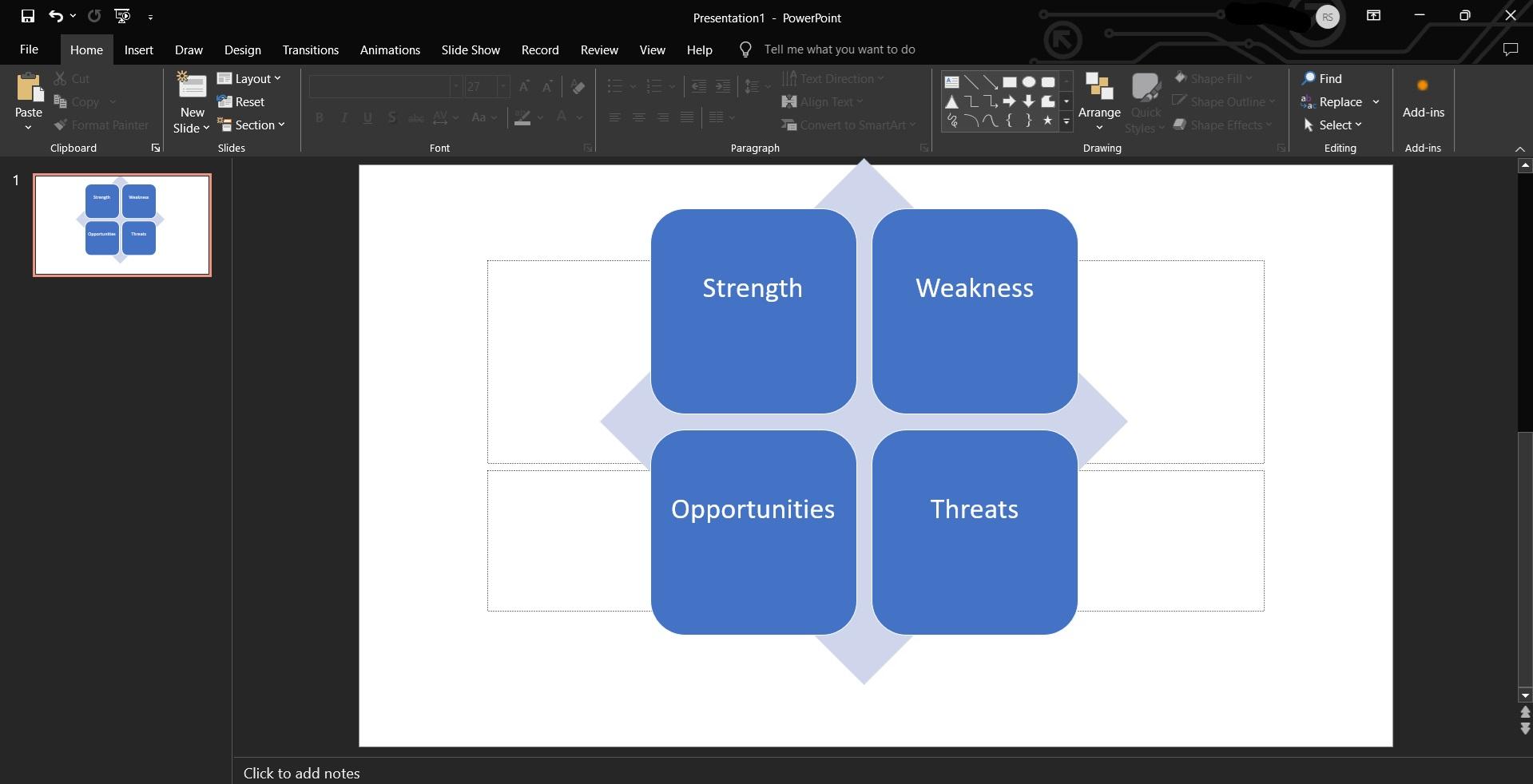 swot diagram