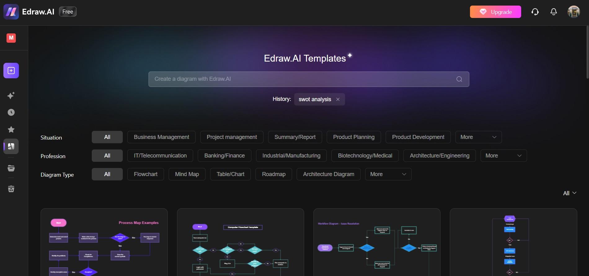 edraw ai templates