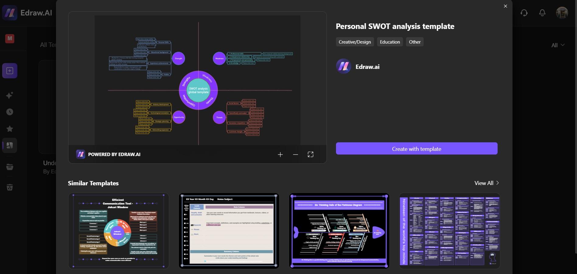 select the swit analysis template