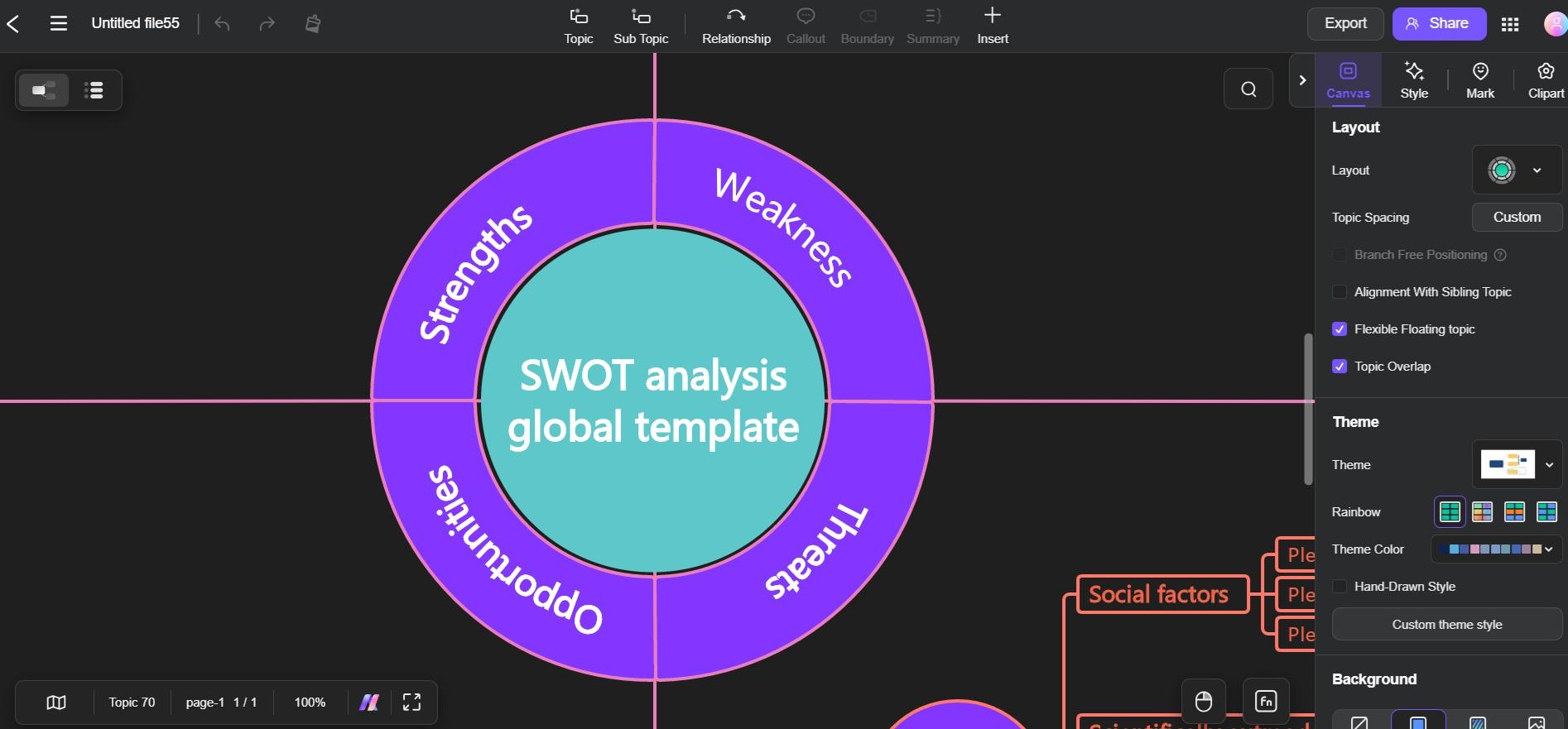 swot analysis template edraw ai