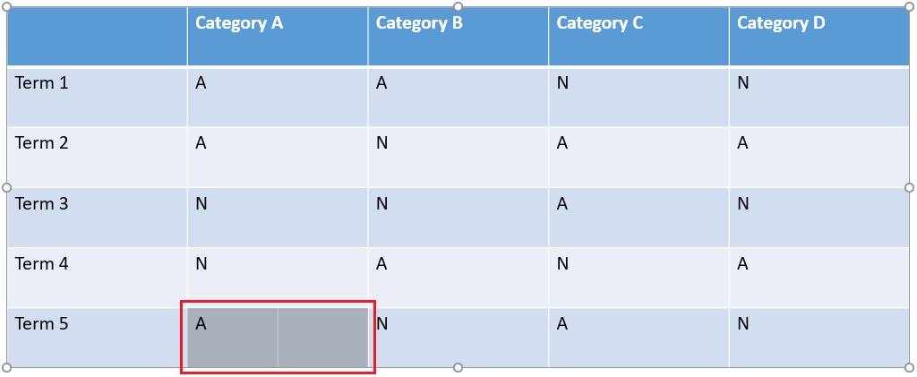 split a cell into multiple rows and columns