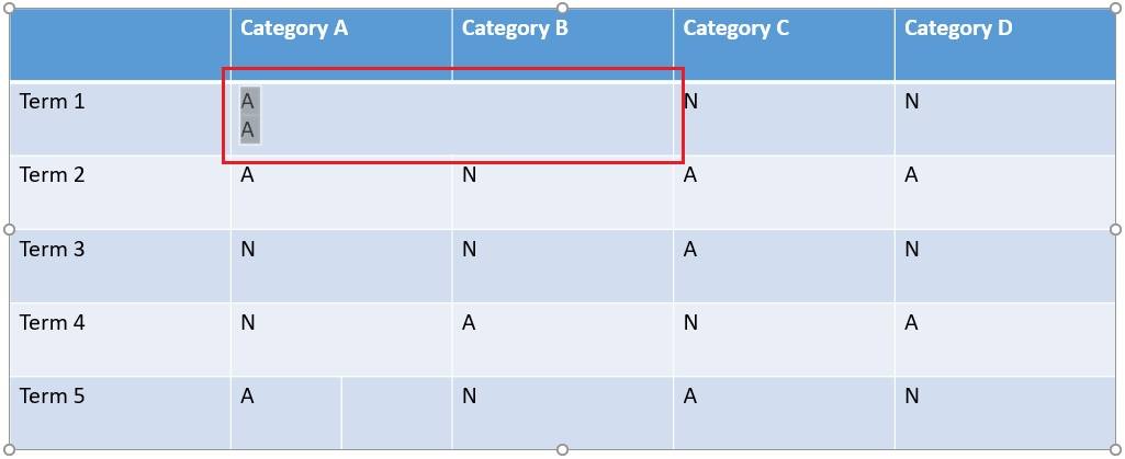 merge multiple cells of the table