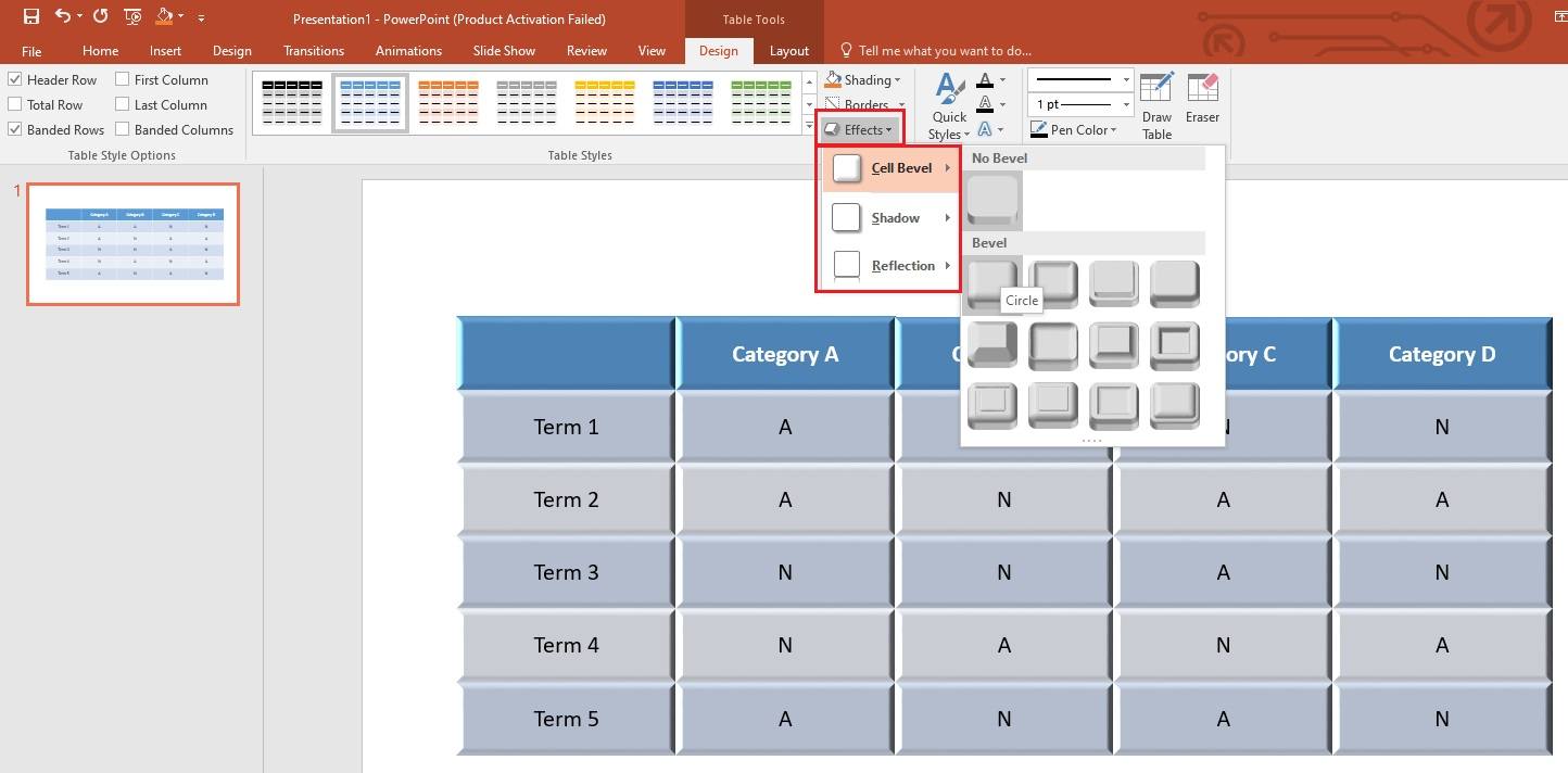 change the effects of the powerpoint table