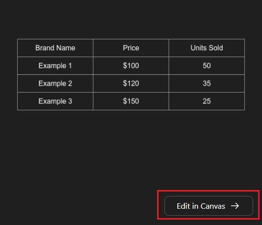 edit the table in edraw ai