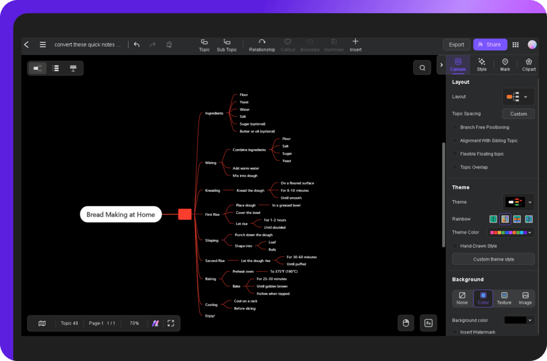 customizing mind map