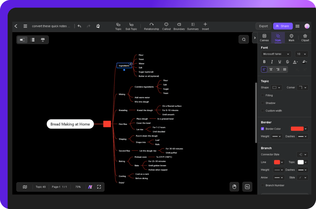 customizing mind map