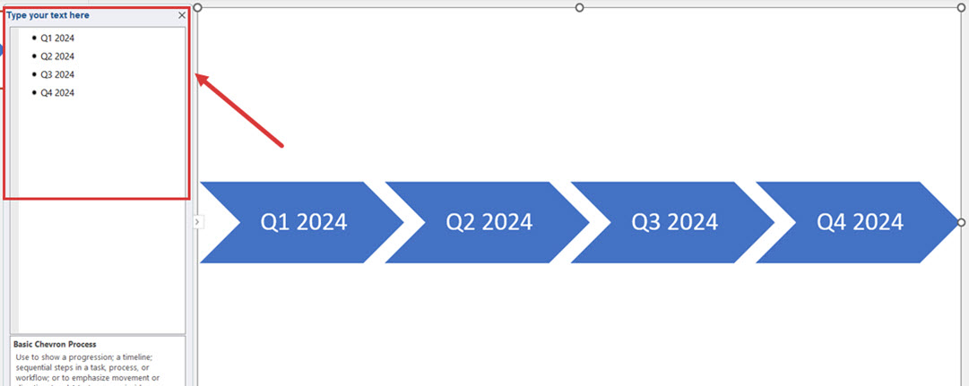 Adding text to the timeline diagram