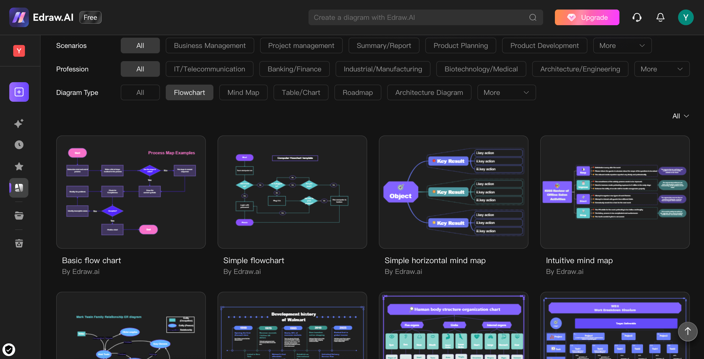 Screenshot of rich templates on Edraw.ai