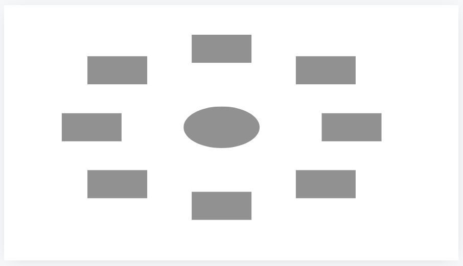 organize shapes on the editable interface