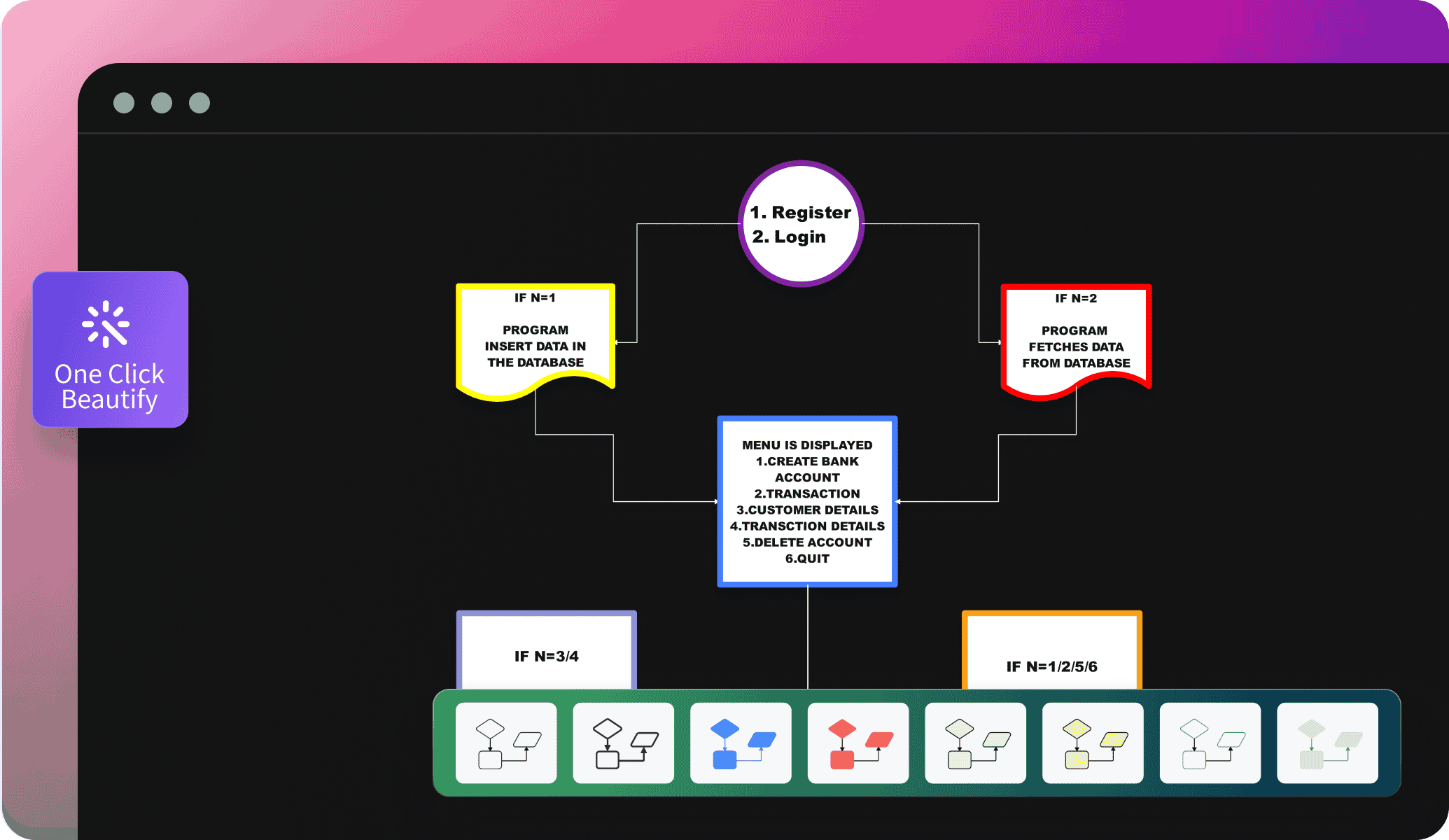 edrawai customization options