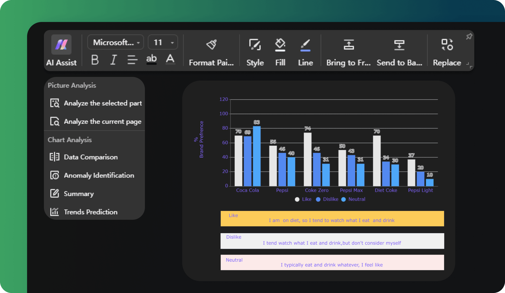 edrawai chart analysis