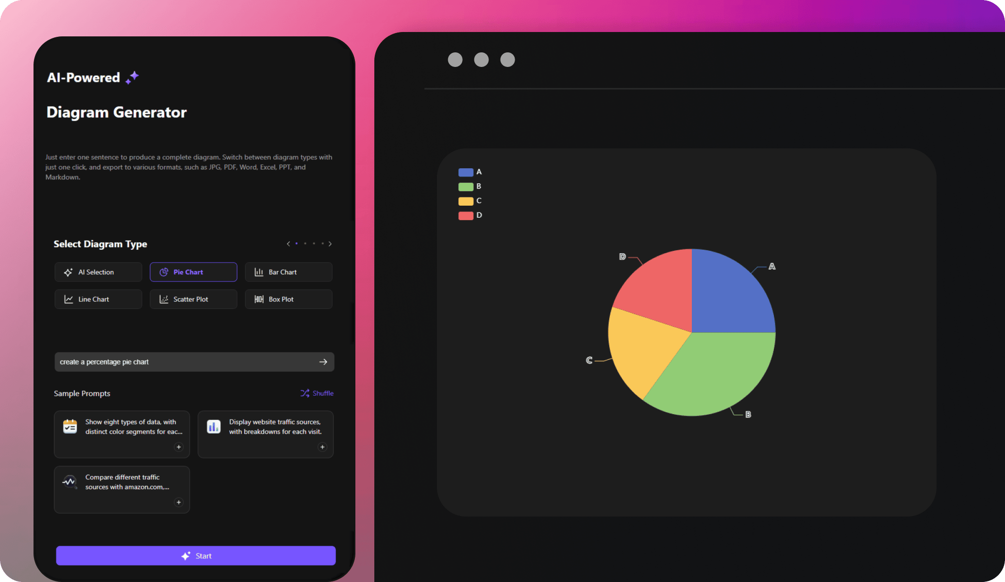 edrawai chart generator