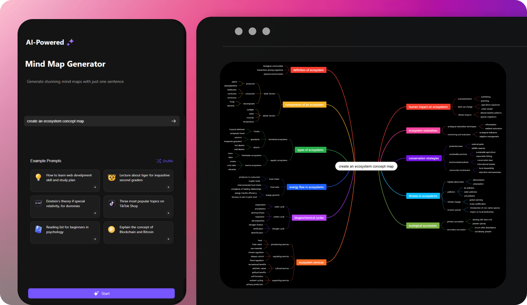 edrawai mind map generator