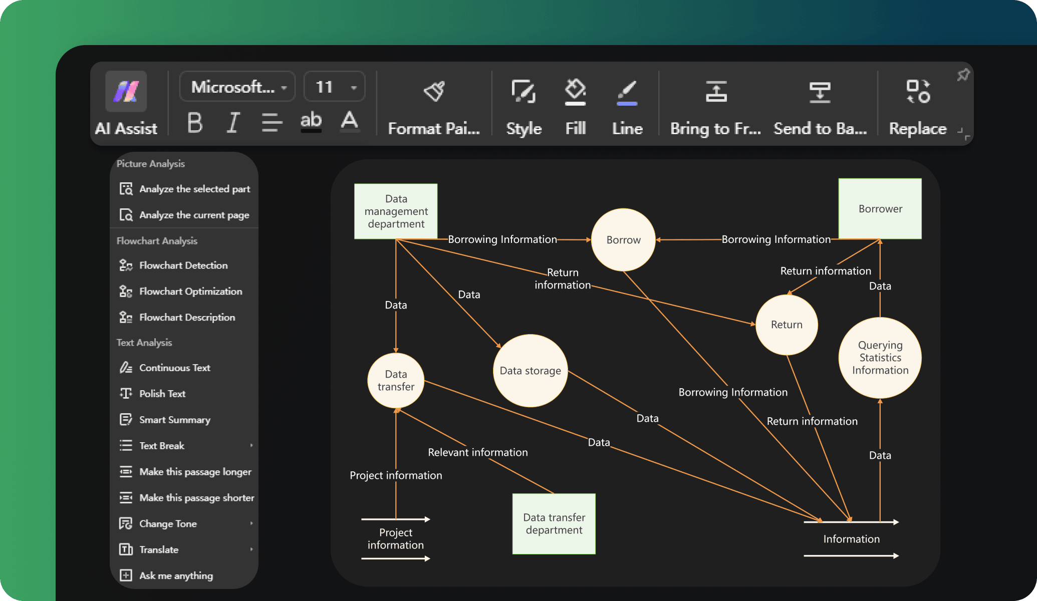 edrawai diagram analysis