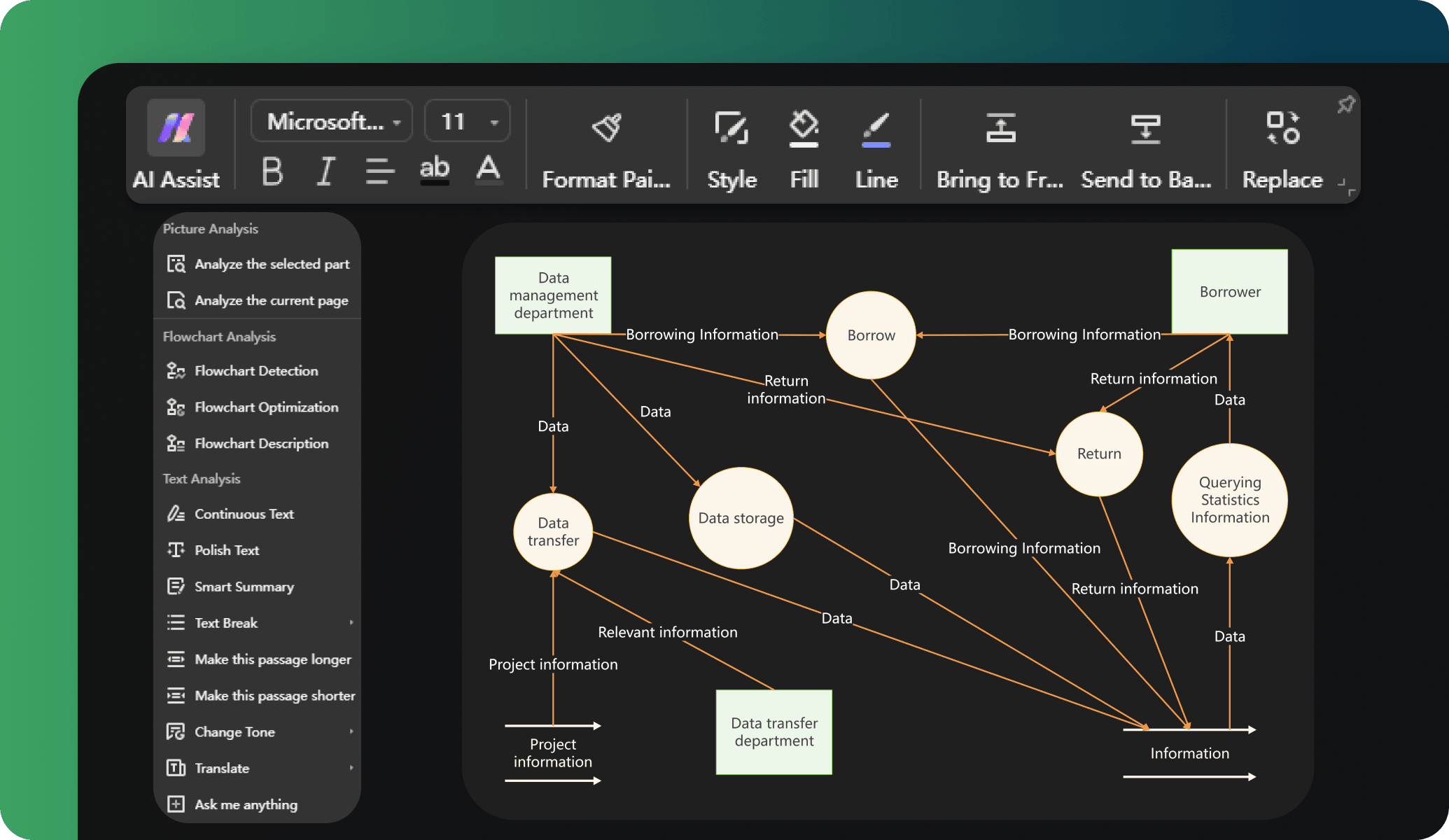 Free Online Diagram Generator AI Powered Free Online Diagram Generator AI Powered
