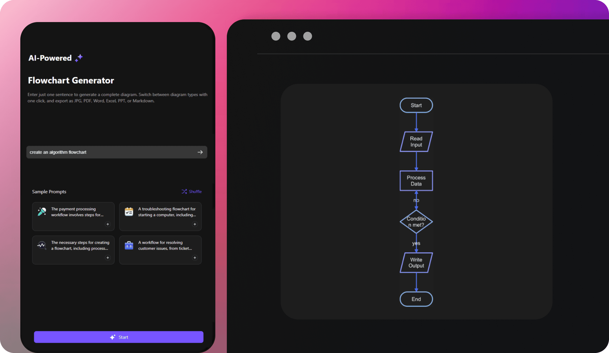 edrawai flowchart generator