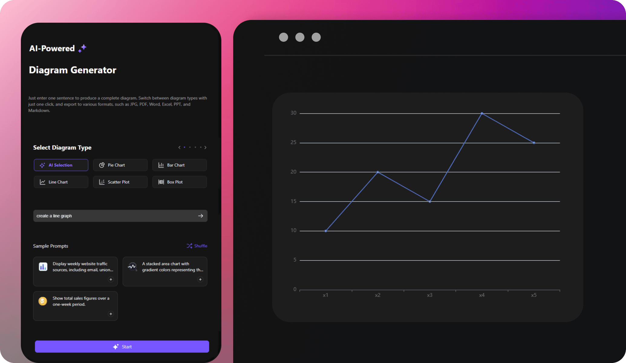 edraw ai graph generator