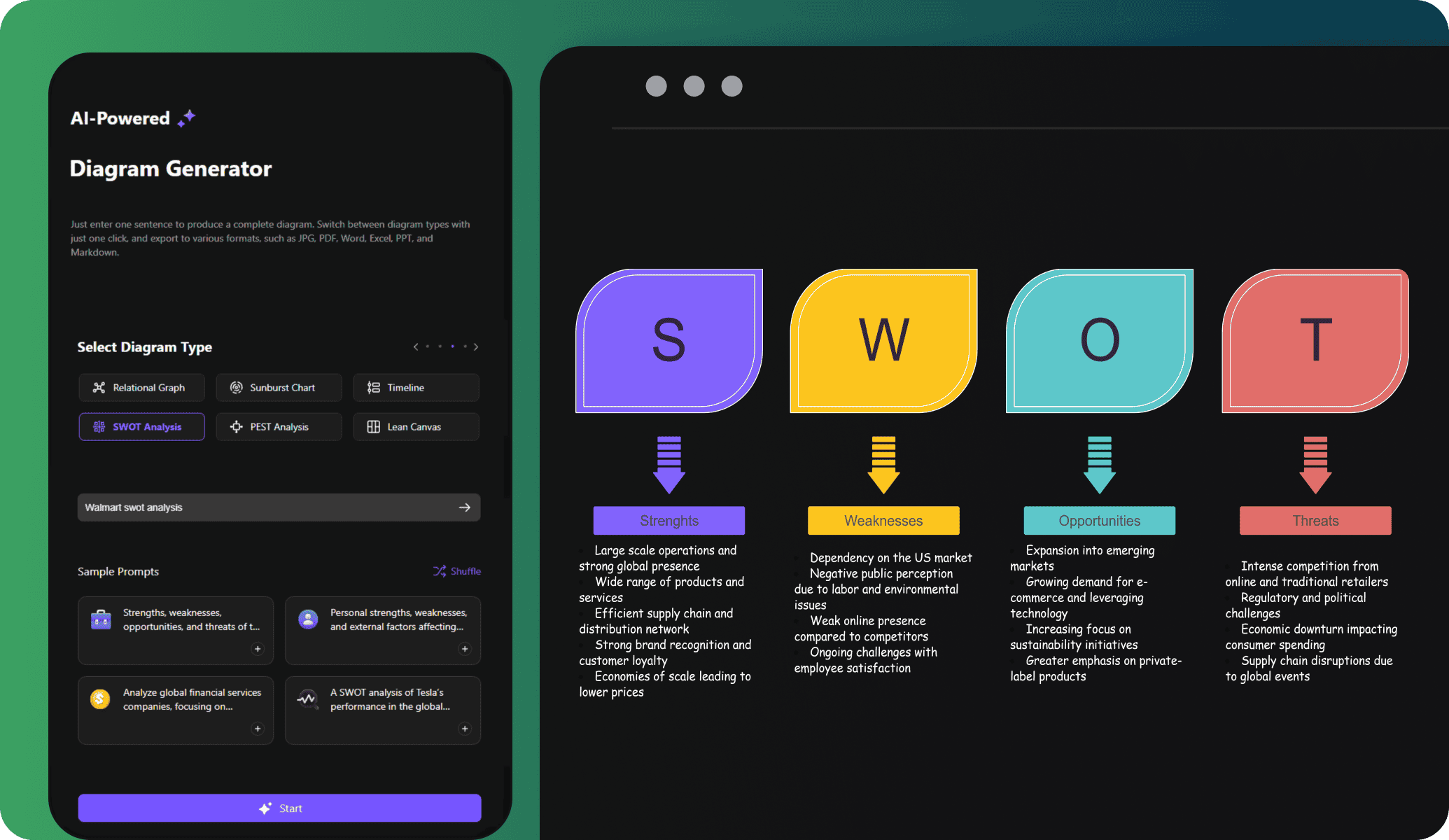 edrawai swot analysis