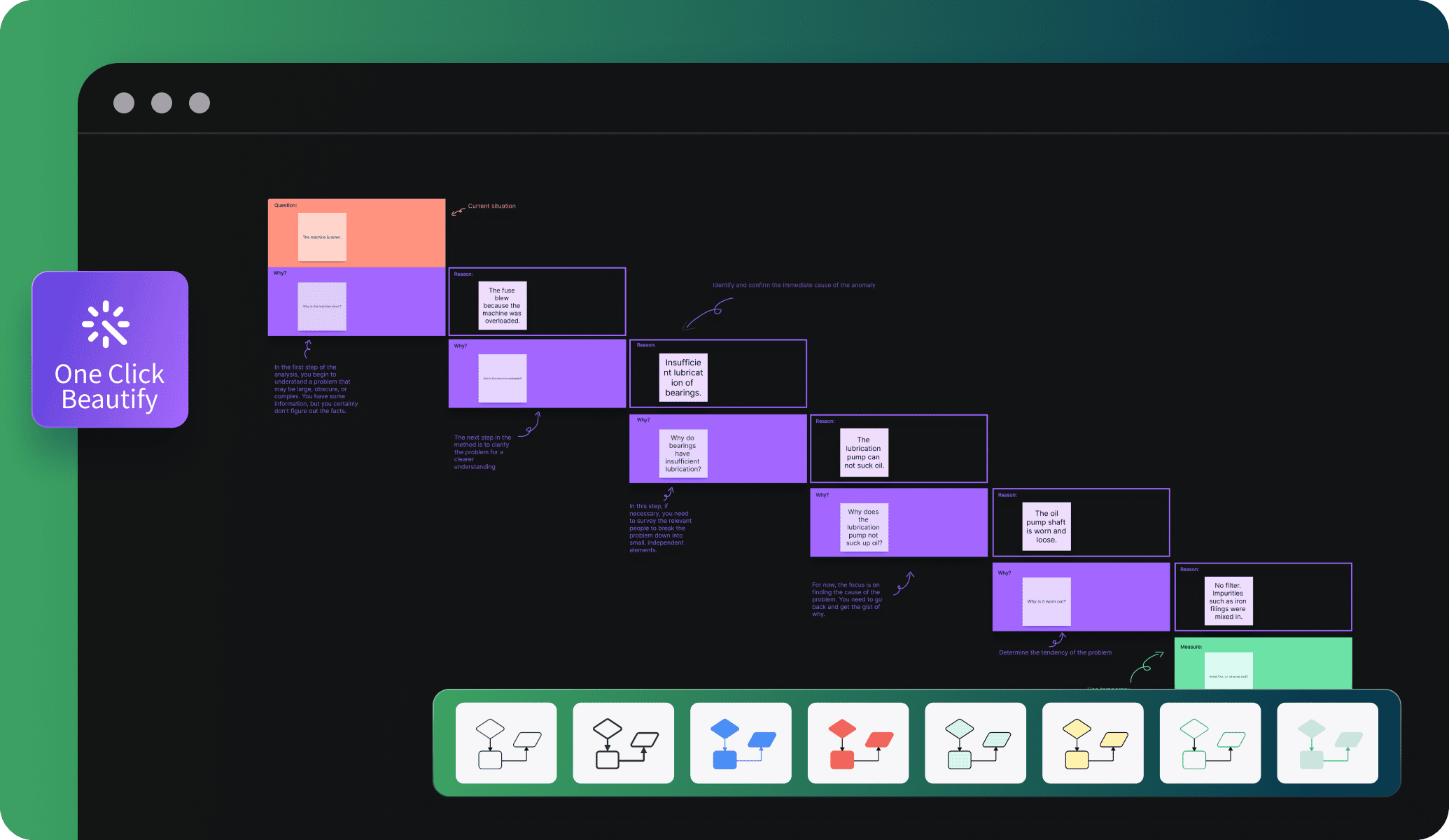 edrawai intuitive interface