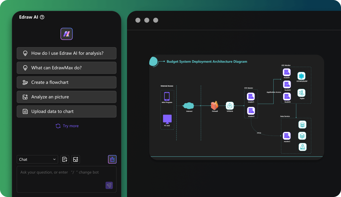 ai assistance of edraw ai 