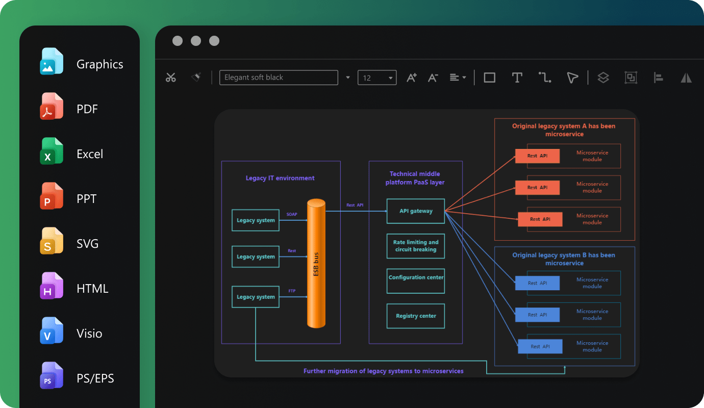 edraw ai export options