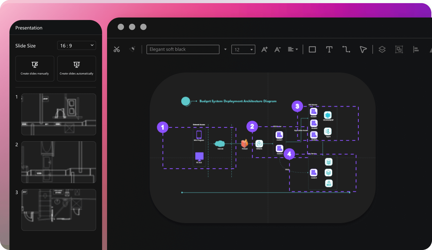 edraw ai presentation mode