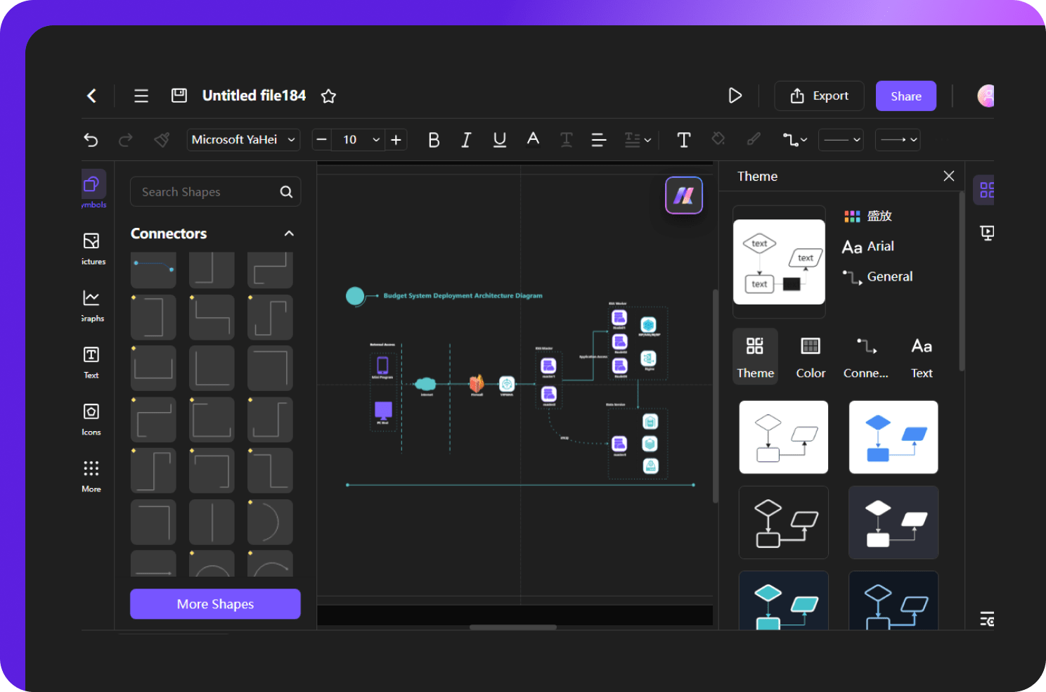 customization options