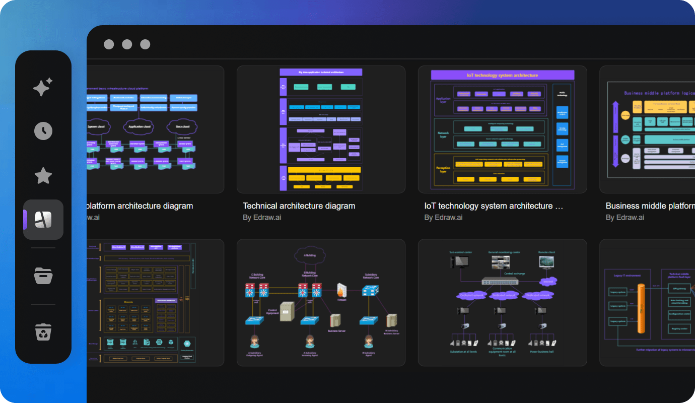 edrawai template collection