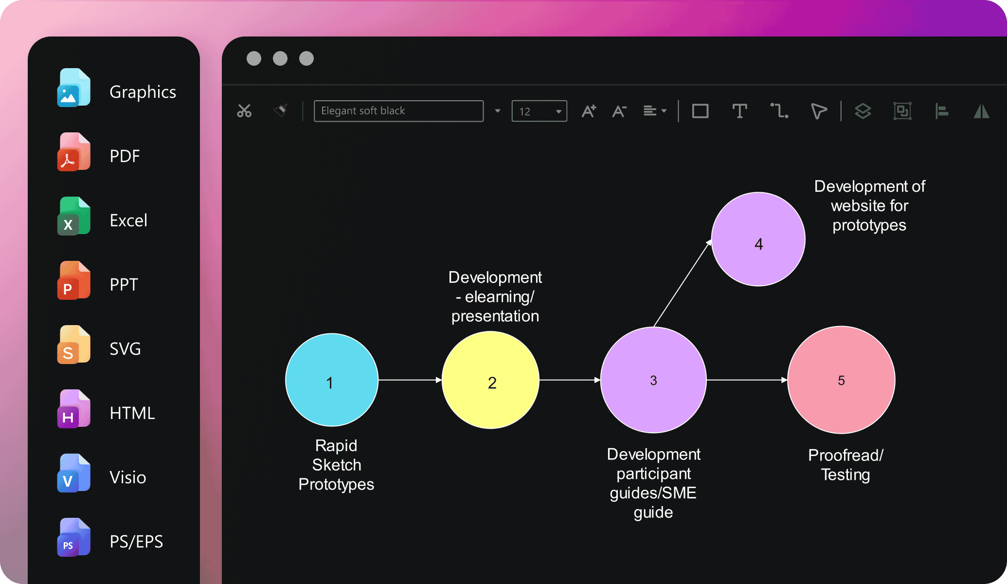 edrawai export options