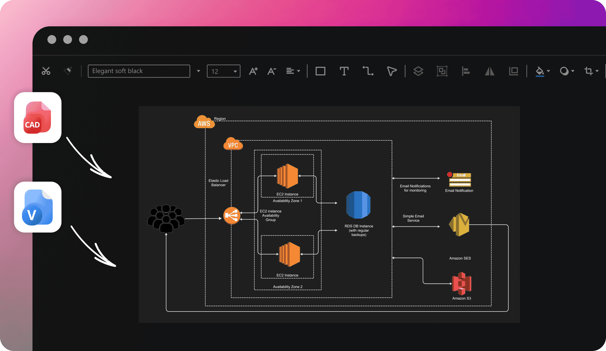 edrawai import integration