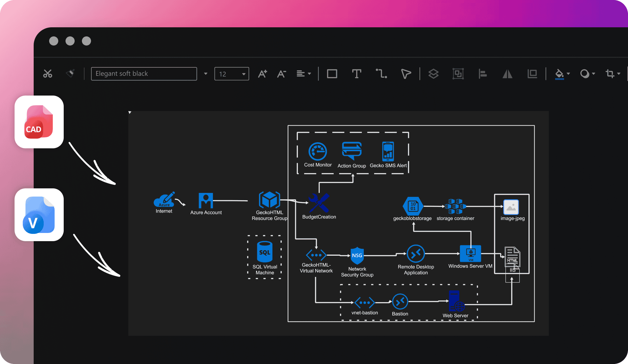 edrawai visio and cad integration