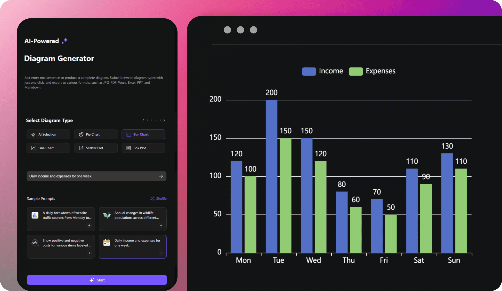 edrawai bar chart generator