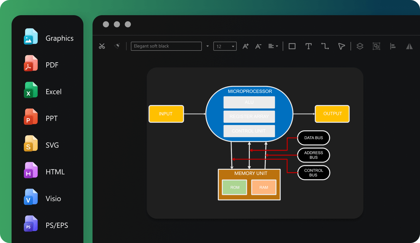  formats supported by edrawai