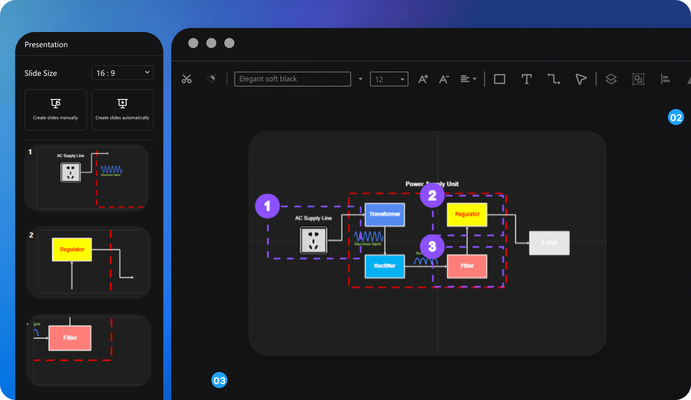 edraw ai presentation option