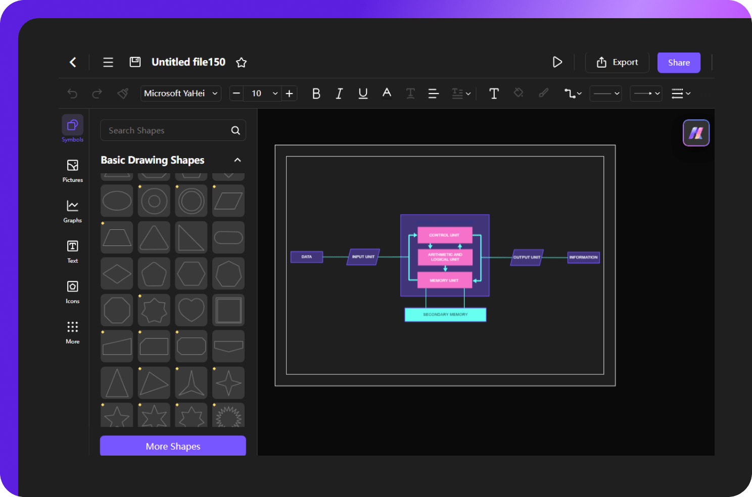 diagram customization options