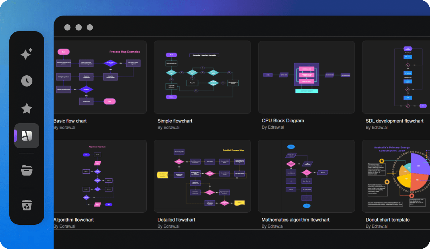 edrawai template collection