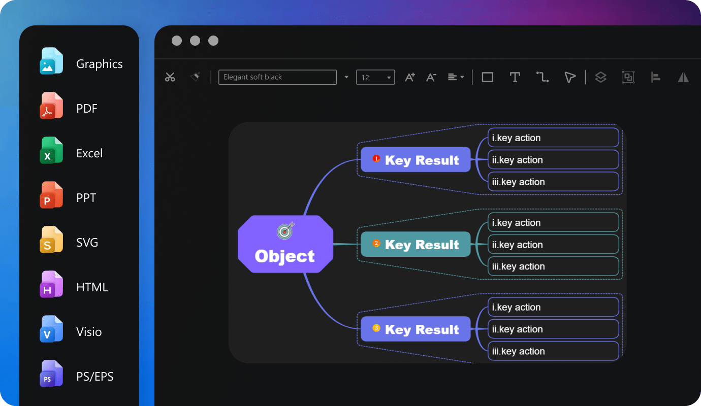 formats supported by edrawai