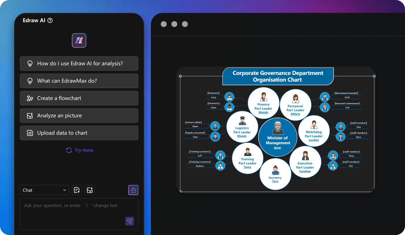 edrawai chat box