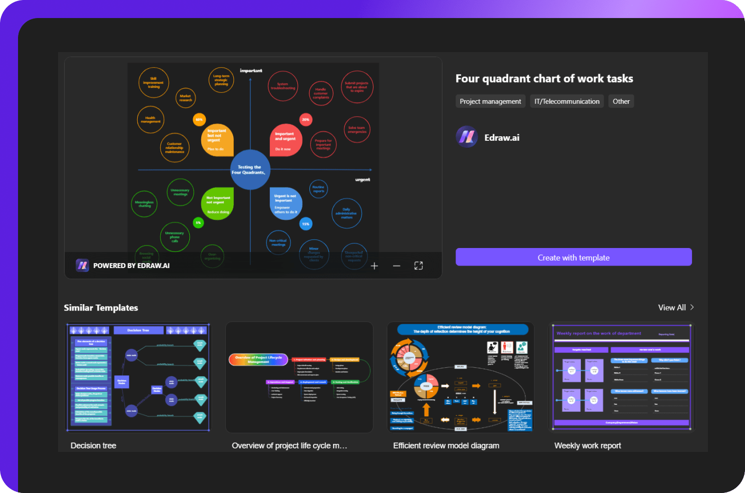 mind map templates