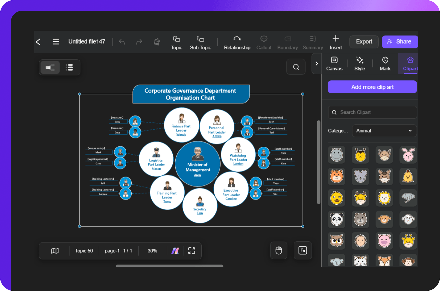 edit, and customize the mind map