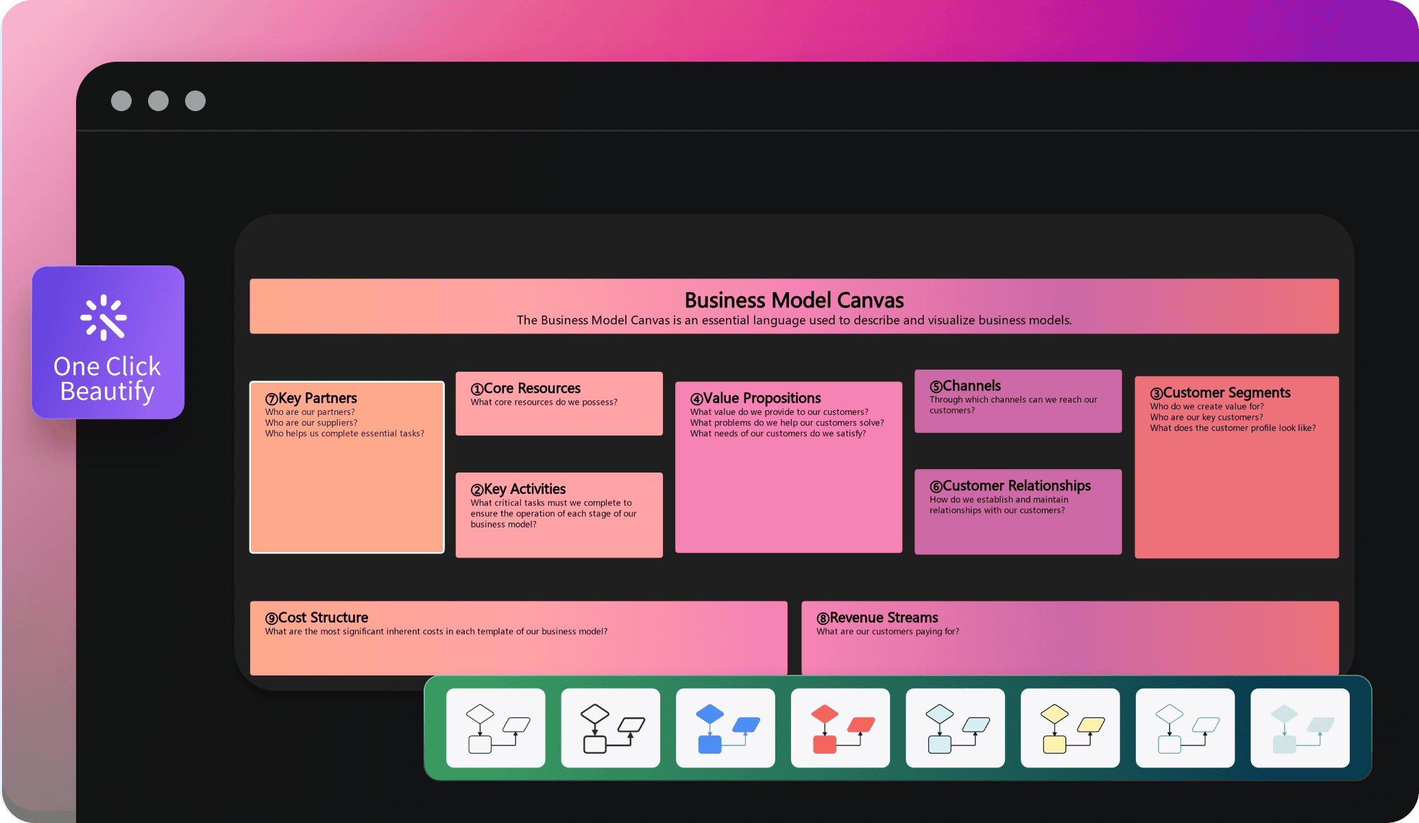 edrawai customization panel