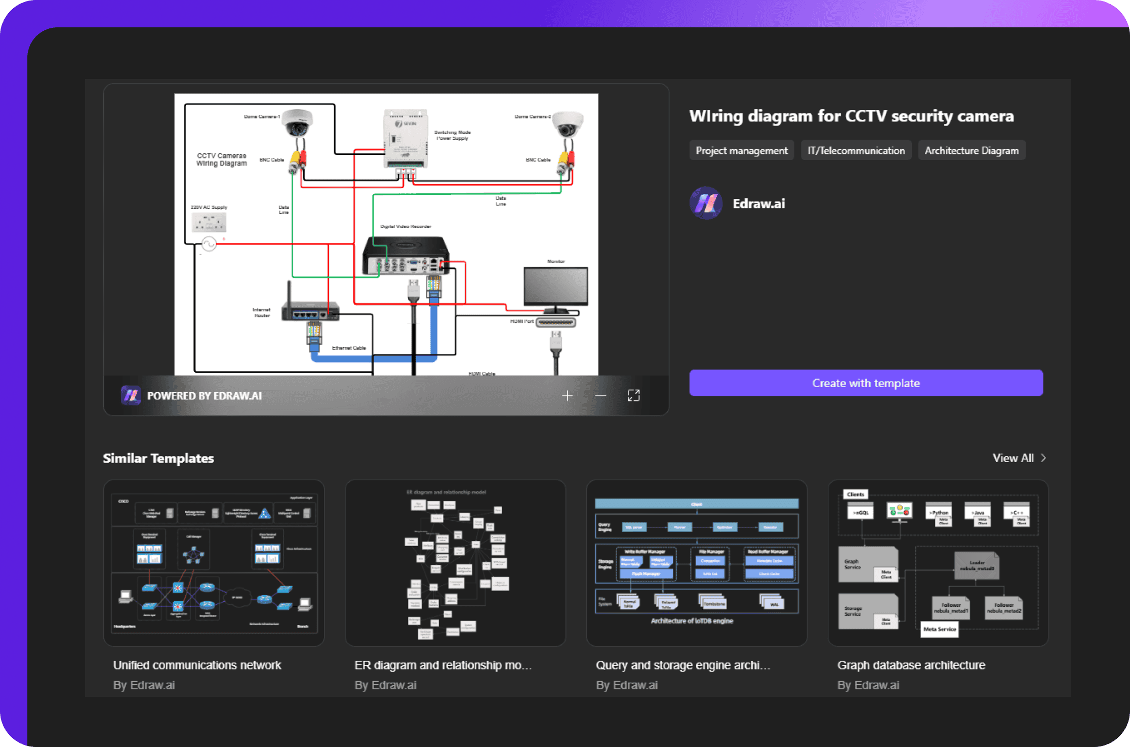 create ai biology maps